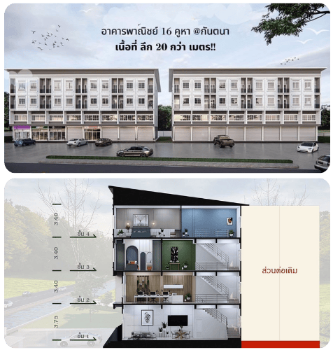 ขายอาคารพาณิชย์ ศาลายา-บางใหญ่ ขายอาคารพาณิชย์ ศาลายา-บางใหญ่